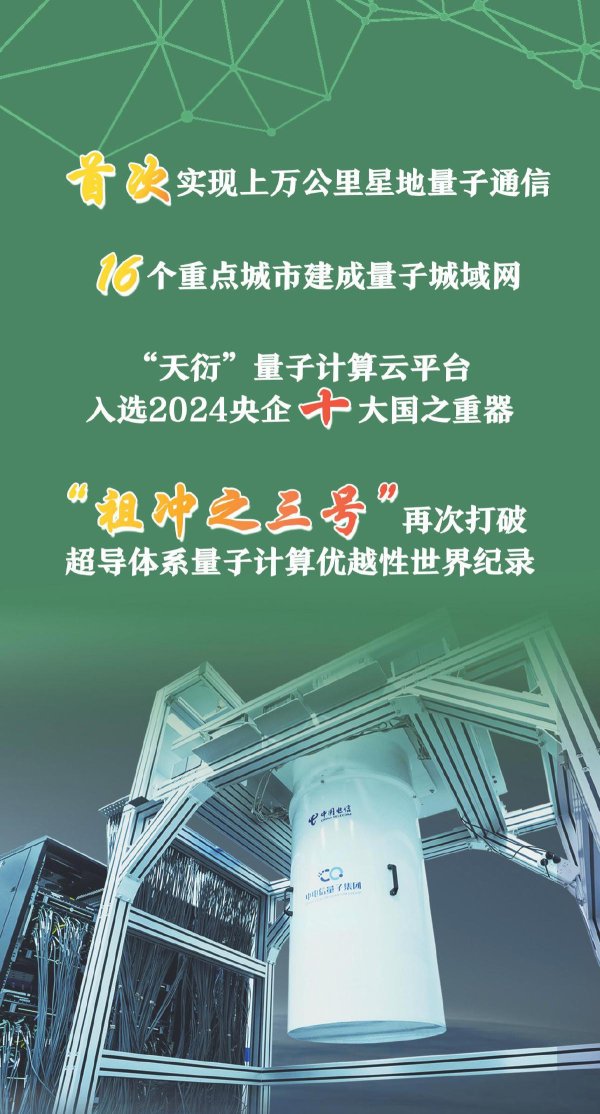 钜阵资本 量子科技重大成果频出