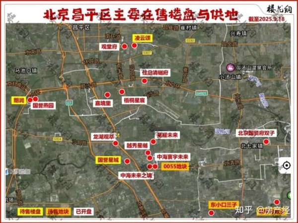 华力网 昌平供地策略，雾里看花
