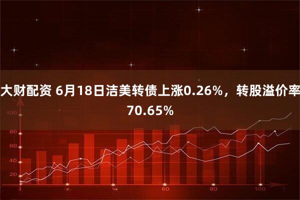大财配资 6月18日洁美转债上涨0.26%，转股溢价率70.65%